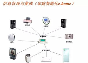 常見的16種弱電系統(tǒng)結構圖與信息系統(tǒng)集成服務