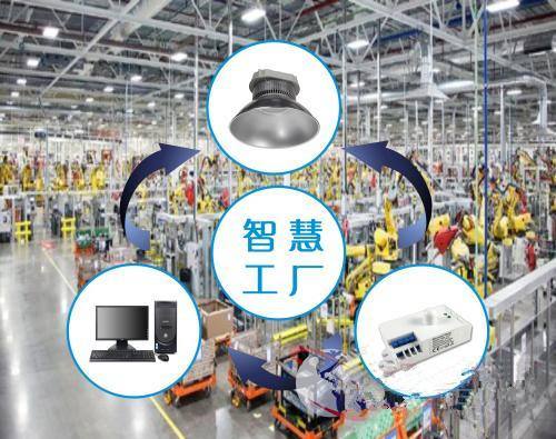 智啟新程 陜西智慧工廠規劃建設與計算機技術融合創新之路