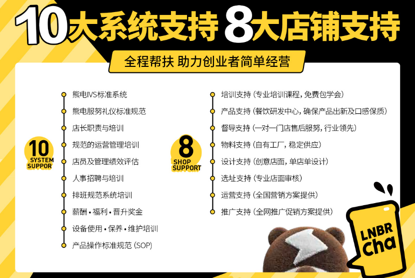 熊電茶禮儀服務 傳統與現代的完美融合